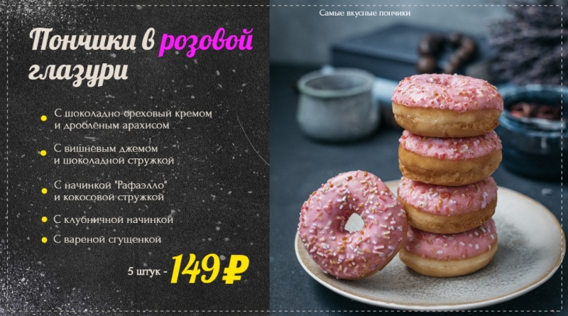 Меню борд от PRTV - продвижение кафе и ресторанов